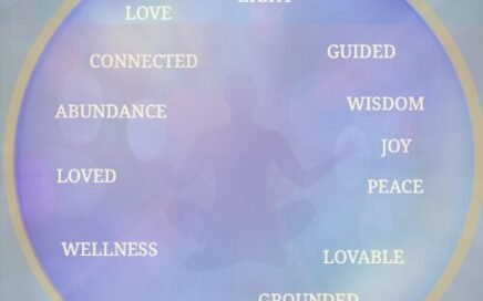 I am That I am Je suis la paix, je suis la lumière, je suis la lumière Je suis ce que je suis