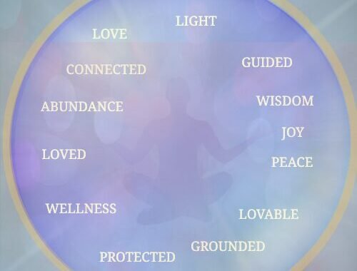 I am That I am Je suis la paix, je suis la lumière, je suis la lumière Je suis ce que je suis